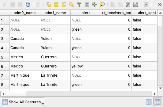 Attribute table of the filtered earthquake layer: one row per event with country, admin unit, alert colour and alert fields; scroll right for magnitude, place, exposed population and product URLs